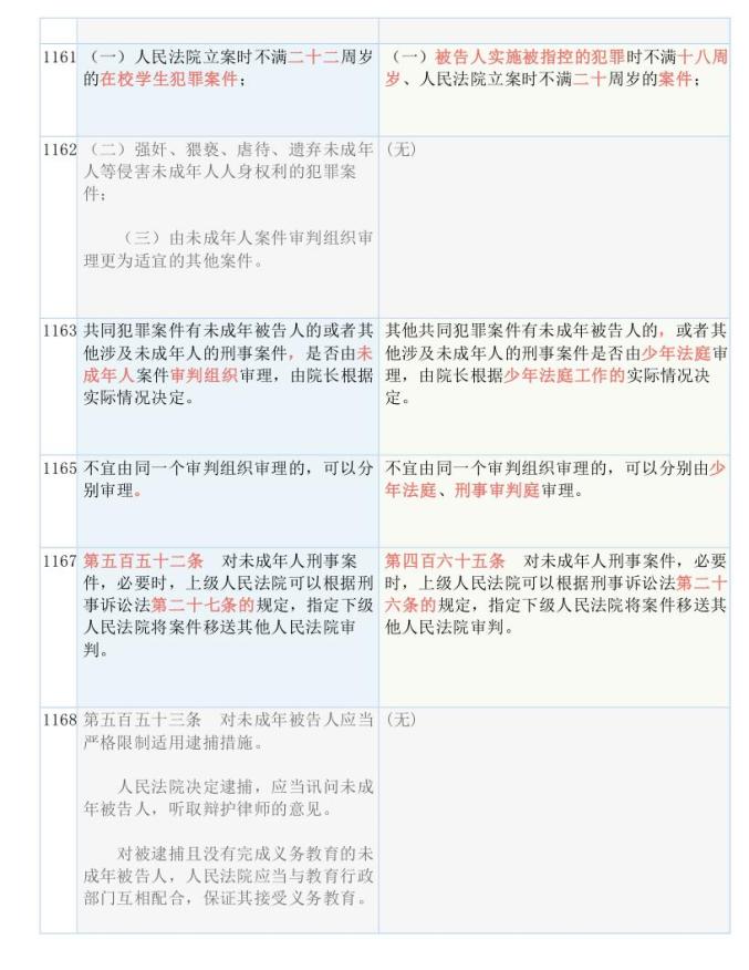 2024年管家婆资料天天踩_结论释义解释落实_V19.73.60