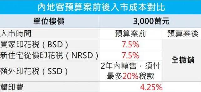 香港6合资料大全查2024年_一句引发热议_网页版v168.220