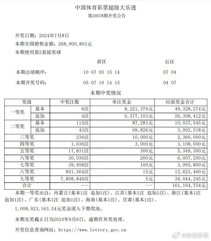 澳门精准四肖八码的特点_良心企业，值得支持_GM版v66.95.00