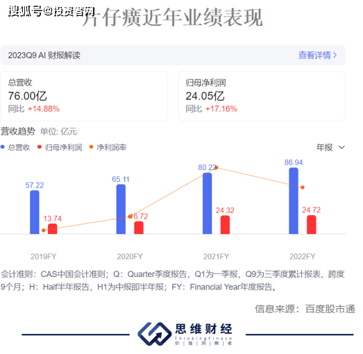 揭秘提升2023一码一肖,100%精准355_精选解释落实将深度解析_3DM32.82.63