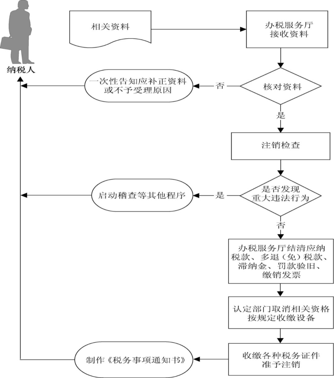 王中王免费资料大全料大全一一l_精选解释落实将深度解析_安装版v734.444