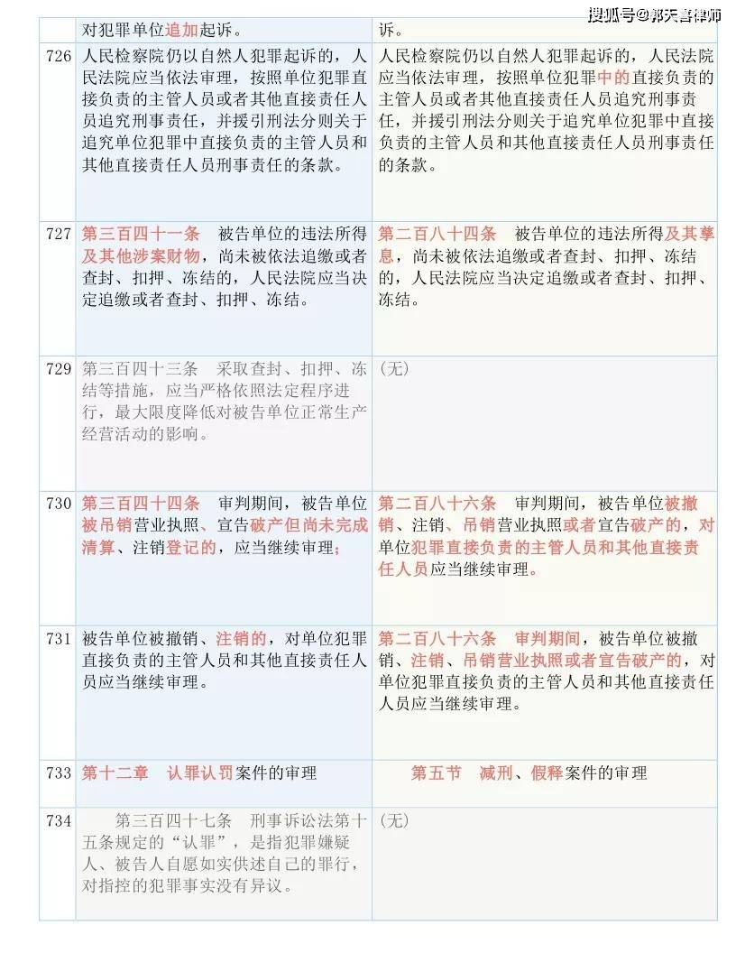 白小姐精选三肖三码必开期中奖内容_作答解释落实_GM版v69.52.20