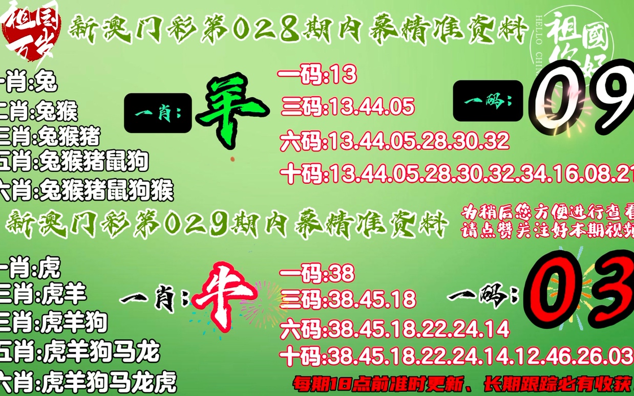 香港100%最准一肖三期出一肖_精选作答解释落实_iPad21.88.56