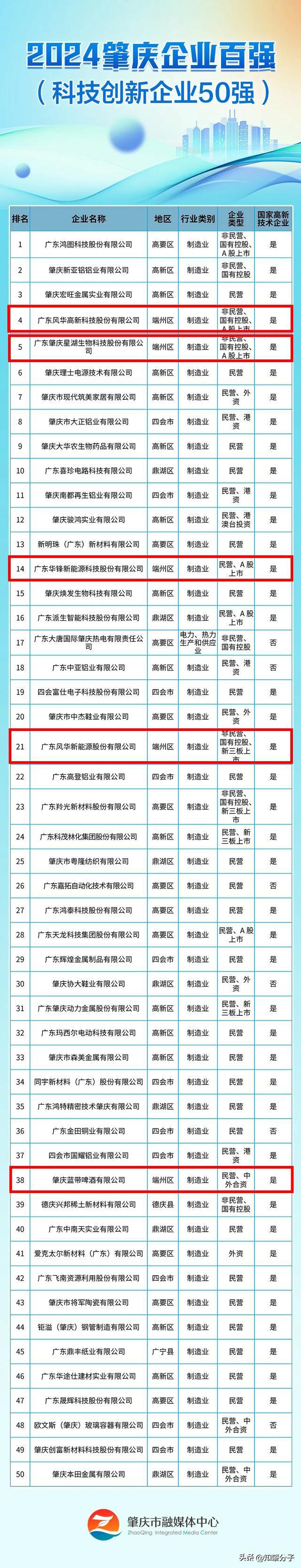 澳门一肖中100%期期准中选料2024_最佳选择_V08.42.61