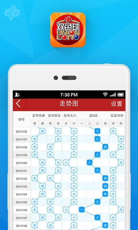 澳门一肖一码100%精准王中王蓝月亮_值得支持_iPhone版v31.57.90