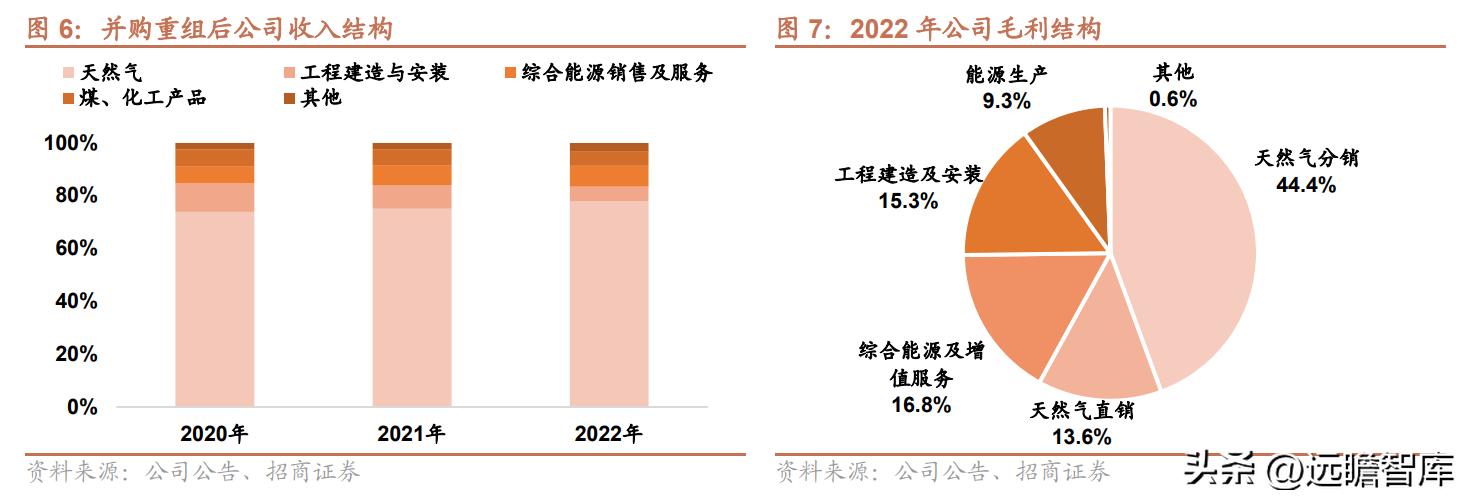 新奥今晚上开奖9点30分2022_精选解释落实将深度解析_V12.41.51