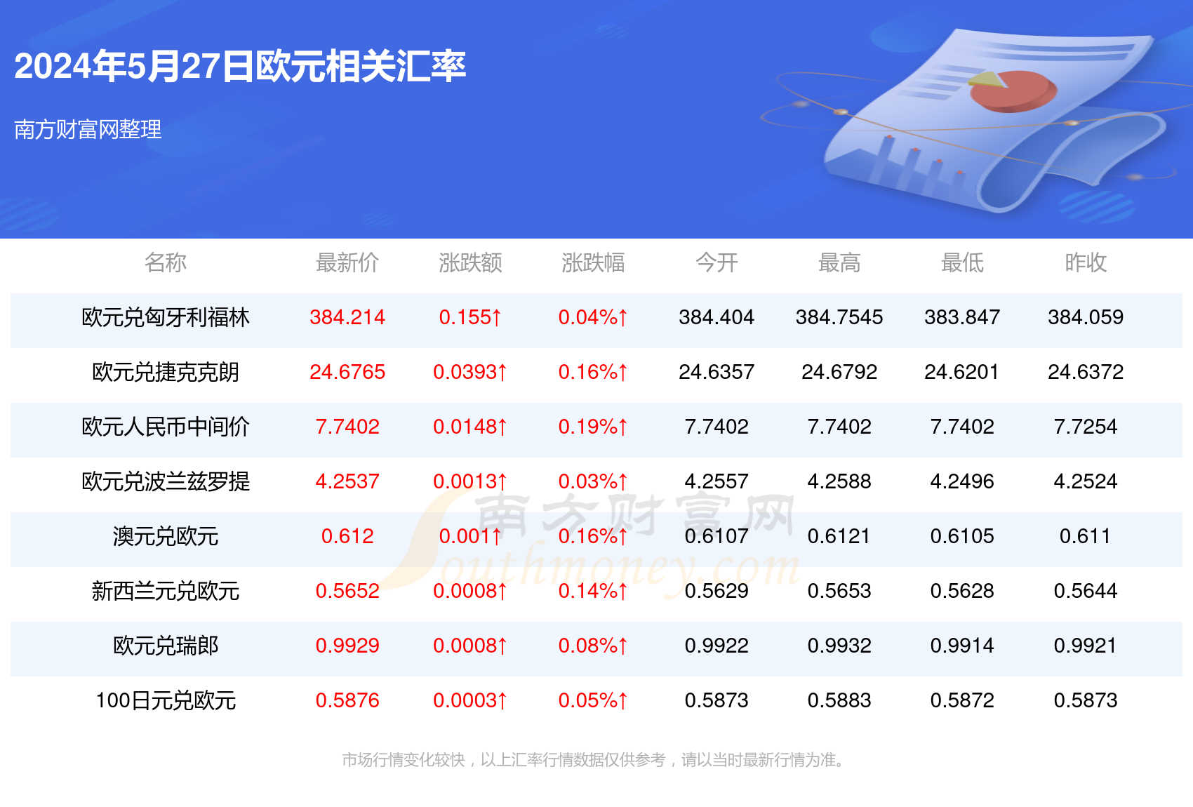 2024新澳门开奖结果记录_一句引发热议_V27.21.56