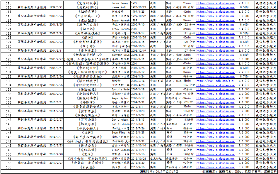 2024新奥历史开奖纪录_最佳选择_GM版v84.29.28