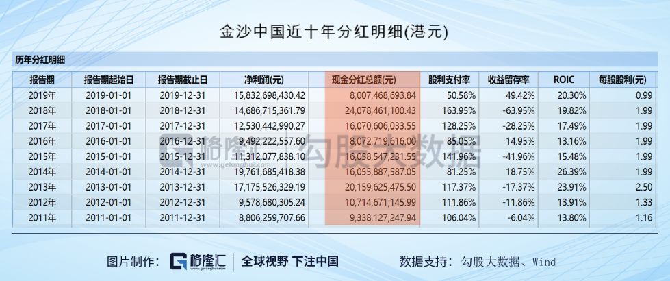 澳门一码一肖100准今期指点_值得支持_网页版v244.264