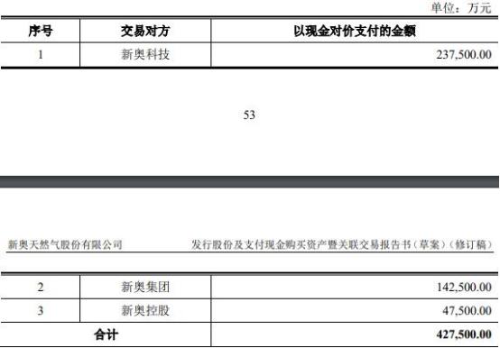 新奥2024资料大全_引发热议与讨论_V54.18.99