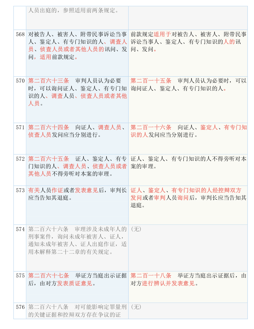 2024澳门管家婆资_结论释义解释落实_iPad49.90.41