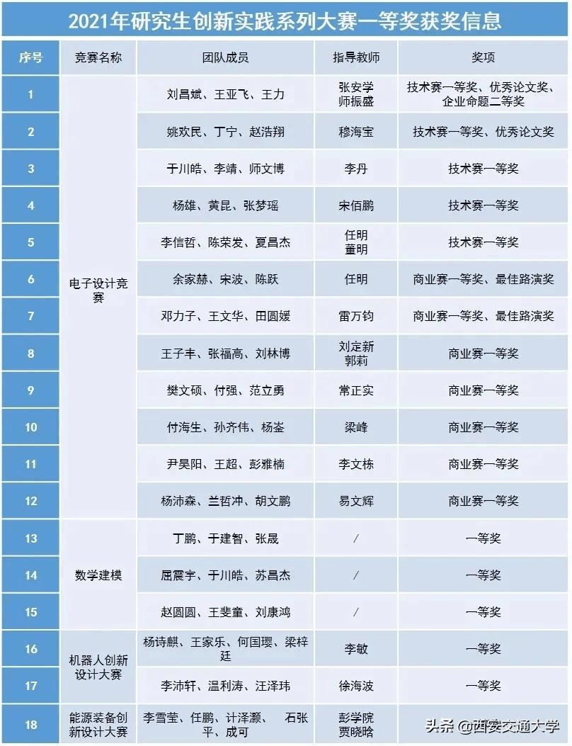 王中王100%的资料_一句引发热议_V60.82.63