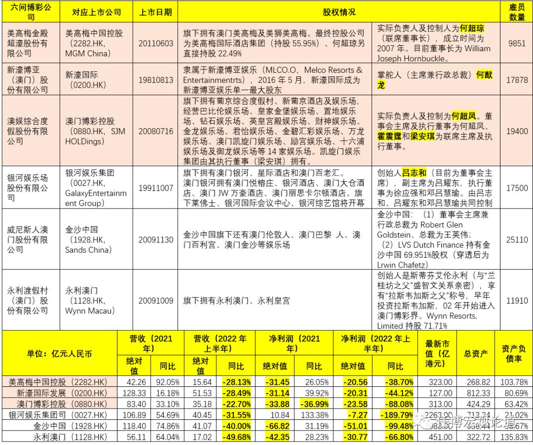 澳门平特一肖100%准资功能_结论释义解释落实_实用版744.742