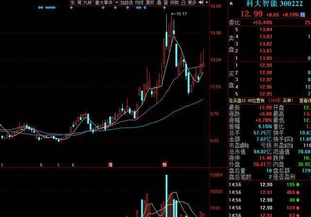 今晚晚开什么特马_作答解释落实的民间信仰_网页版v155.012