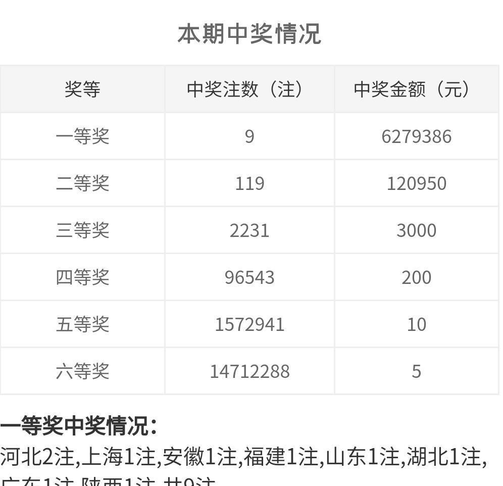 白小姐一码中期期开奖结果查询功能介绍_良心企业，值得支持_手机版882.928