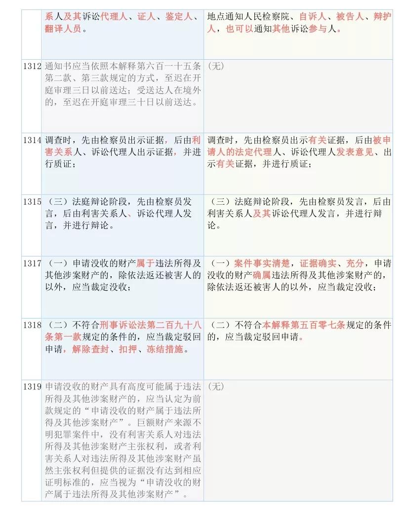 2024新奥历史开奖记录85期_结论释义解释落实_手机版347.114