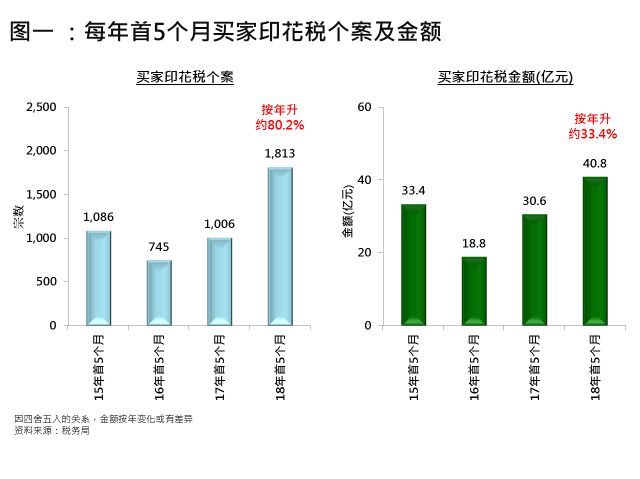 香港综合出号走势_引发热议与讨论_安卓版722.363