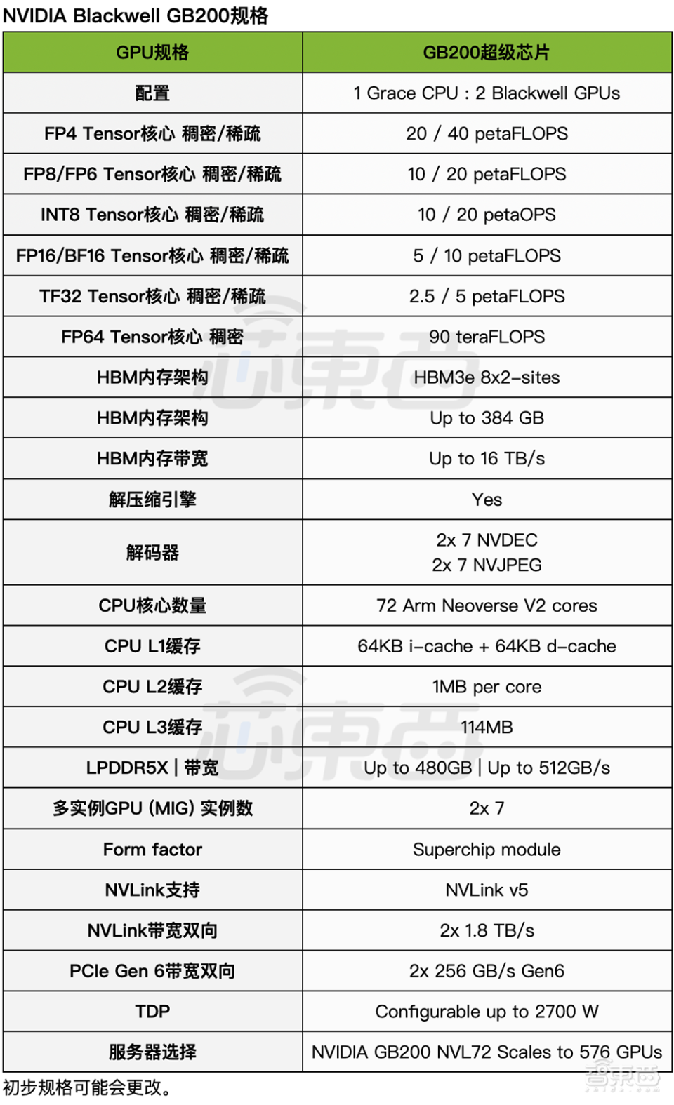 4777777现场直播开奖记录42182_详细解答解释落实_iPhone版v48.31.91