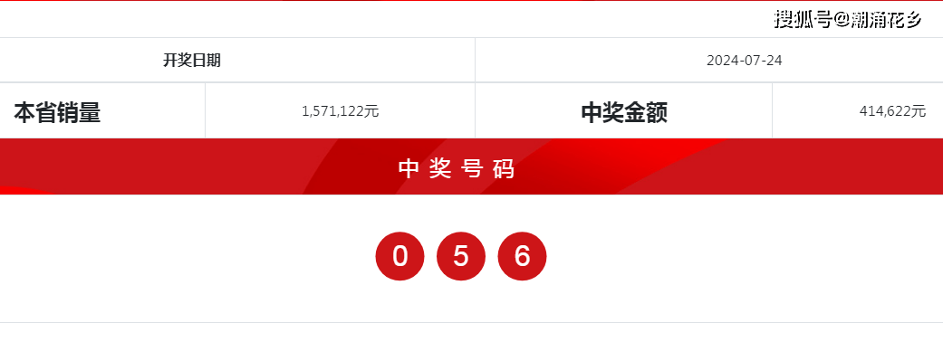 2024年新奥门开奖结果查询_详细解答解释落实_实用版494.852