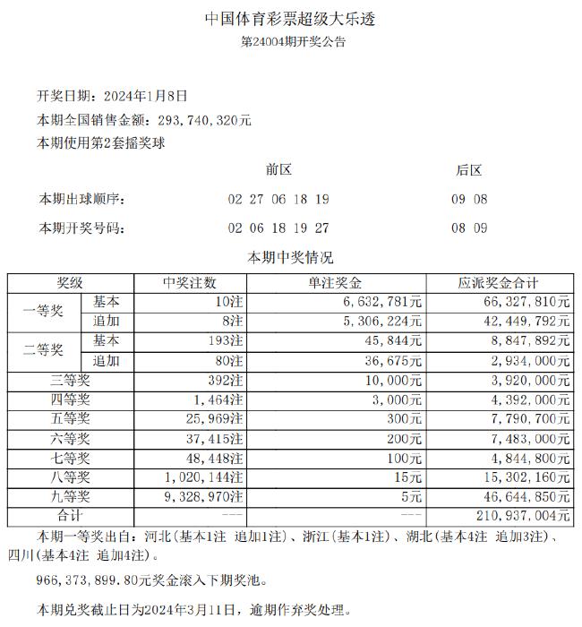 澳门六和彩资料查询2024年免费查询01-36_良心企业，值得支持_iPad15.00.70