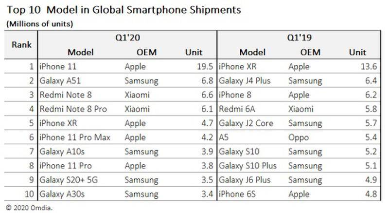 澳门历史记录图库_作答解释落实的民间信仰_iPhone版v48.97.08