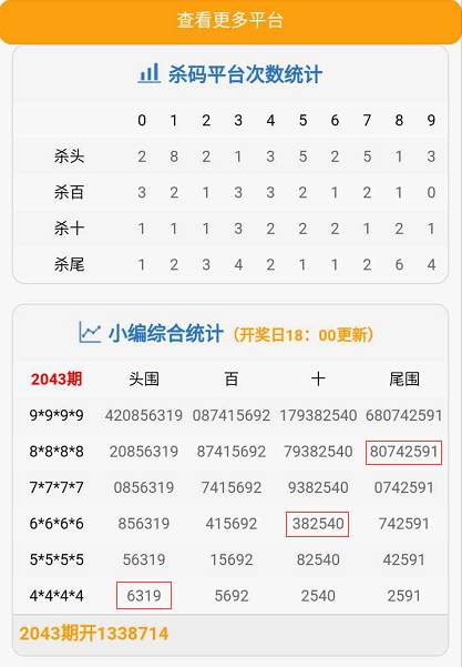 今晚最准一肖一码的来源_精选解释落实将深度解析_iPhone版v84.34.76