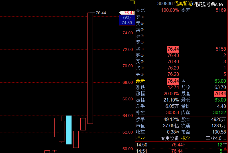 新澳精准预测最新版_精彩对决解析_V10.80.57