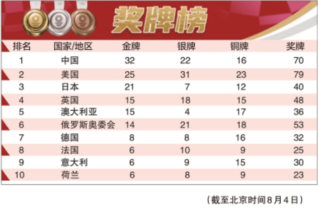 2024年开奖结果香港_精彩对决解析_3DM97.36.19