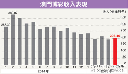 澳门彩民网_良心企业，值得支持_安卓版341.373