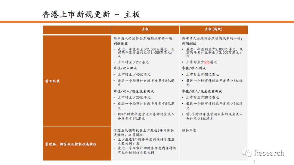 2024香港正版资料免费盾1_最新答案解释落实_V94.00.05