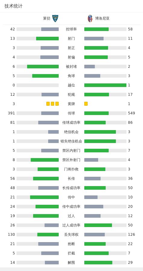 澳门免费四肖中将_最新答案解释落实_V34.82.31