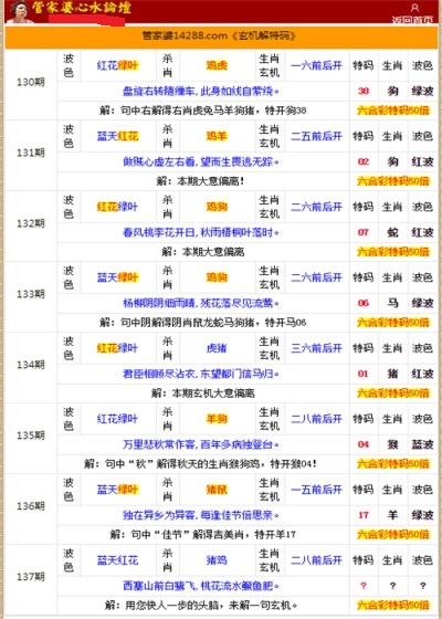 王中王资料 一肖中特管家婆_精选解释落实将深度解析_实用版138.112