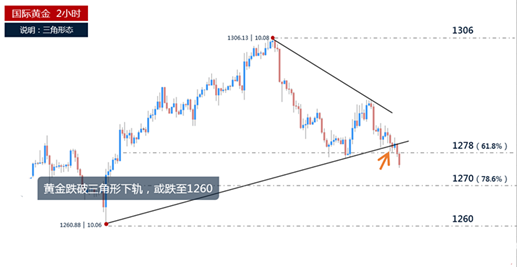 澳门三肖三码精准100%的背景和意义_放松心情的绝佳选择_主页版v927.860