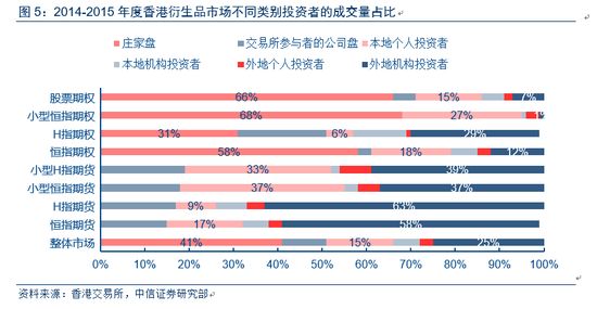 香港4777777开奖结果+开奖结果一一_作答解释落实的民间信仰_iPhone版v88.24.39