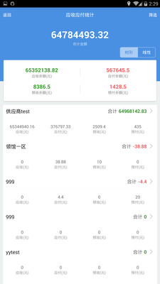 77777788888精准管家婆免费2_值得支持_V03.89.27