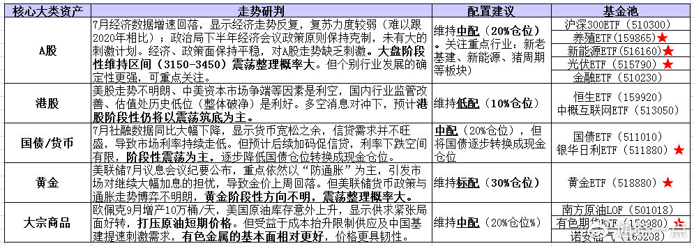 新门内部资料精准大全_结论释义解释落实_主页版v541.134