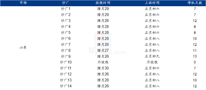 2024年澳门资料免费大全_作答解释落实_手机版991.104