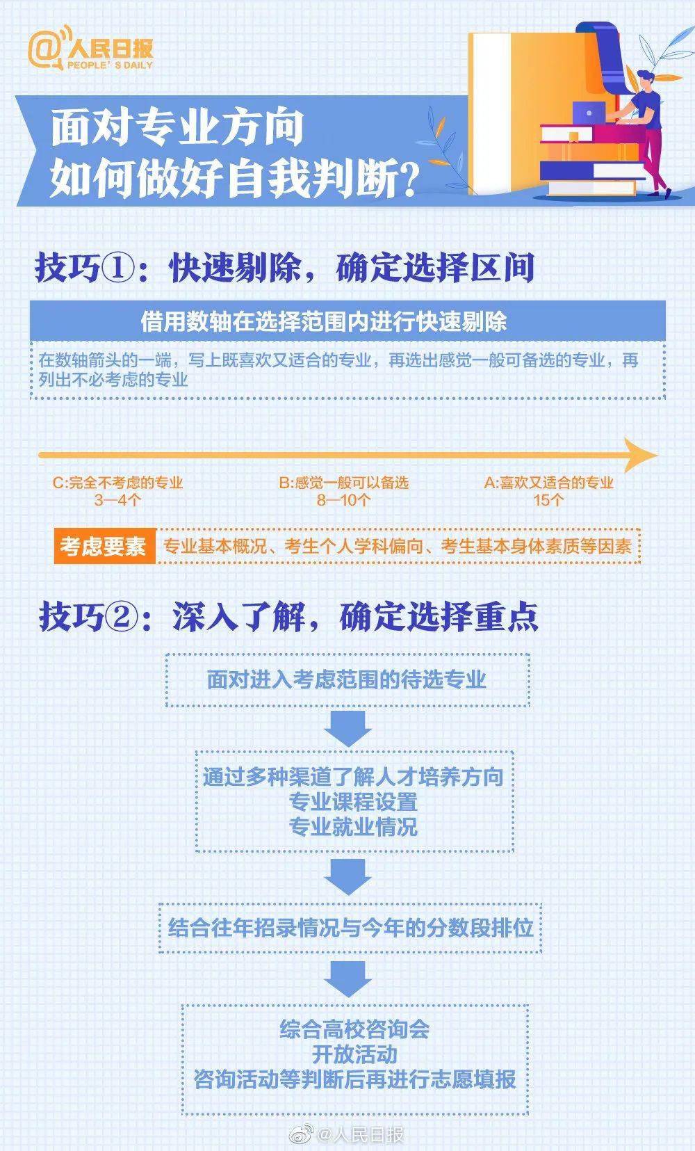 精准跑拘_最佳选择_实用版135.291