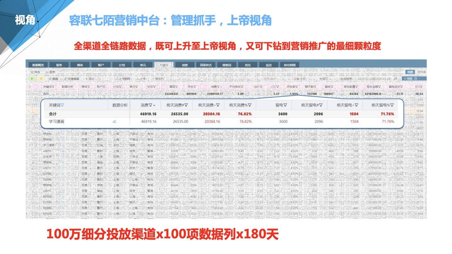 2024年管家婆777888_结论释义解释落实_GM版v64.53.77