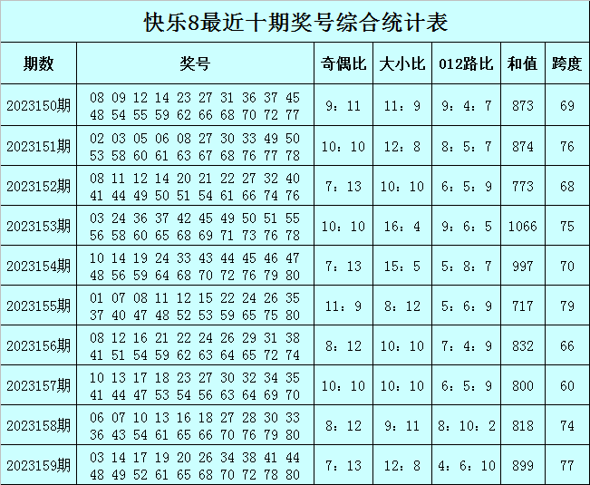 澳门彩今晚必中一肖一码_最佳选择_安装版v716.213