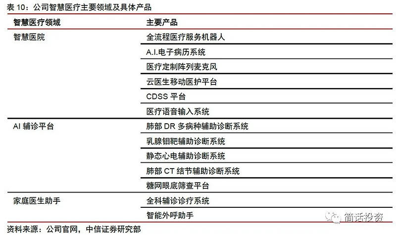 2024新奥历史开奖记录cmv_作答解释落实_iPad16.53.95