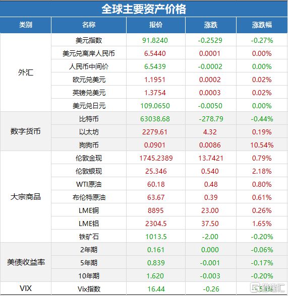 2024新奥历史开奖纪录_最佳选择_V21.27.93