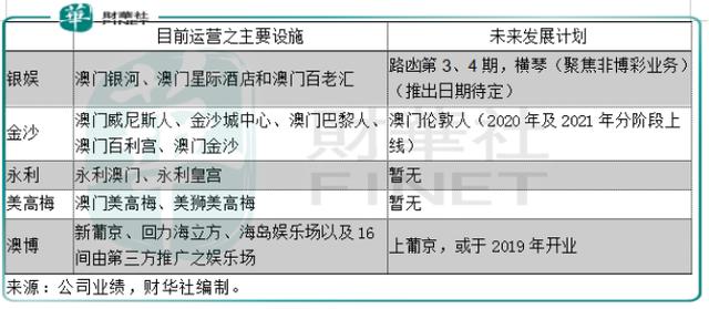 澳门特准一码中奖_最新答案解释落实_主页版v657.109