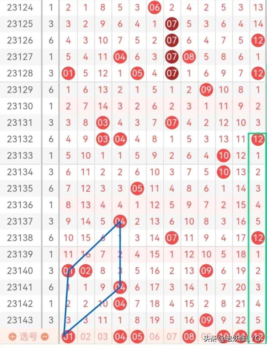 三码中一码_三肖_精选解释落实将深度解析_实用版574.376