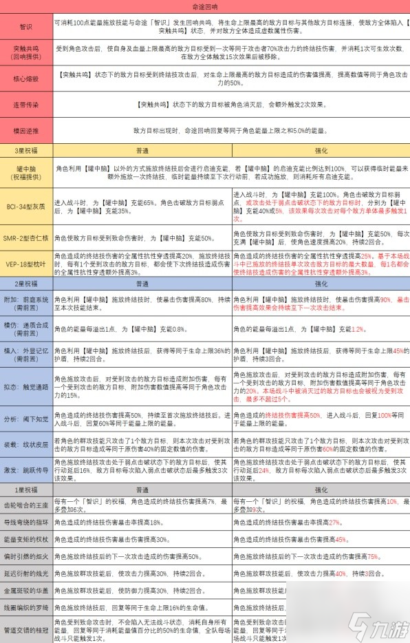 2024年正版资料免费大全特色功能介绍_最新答案解释落实_V34.82.31