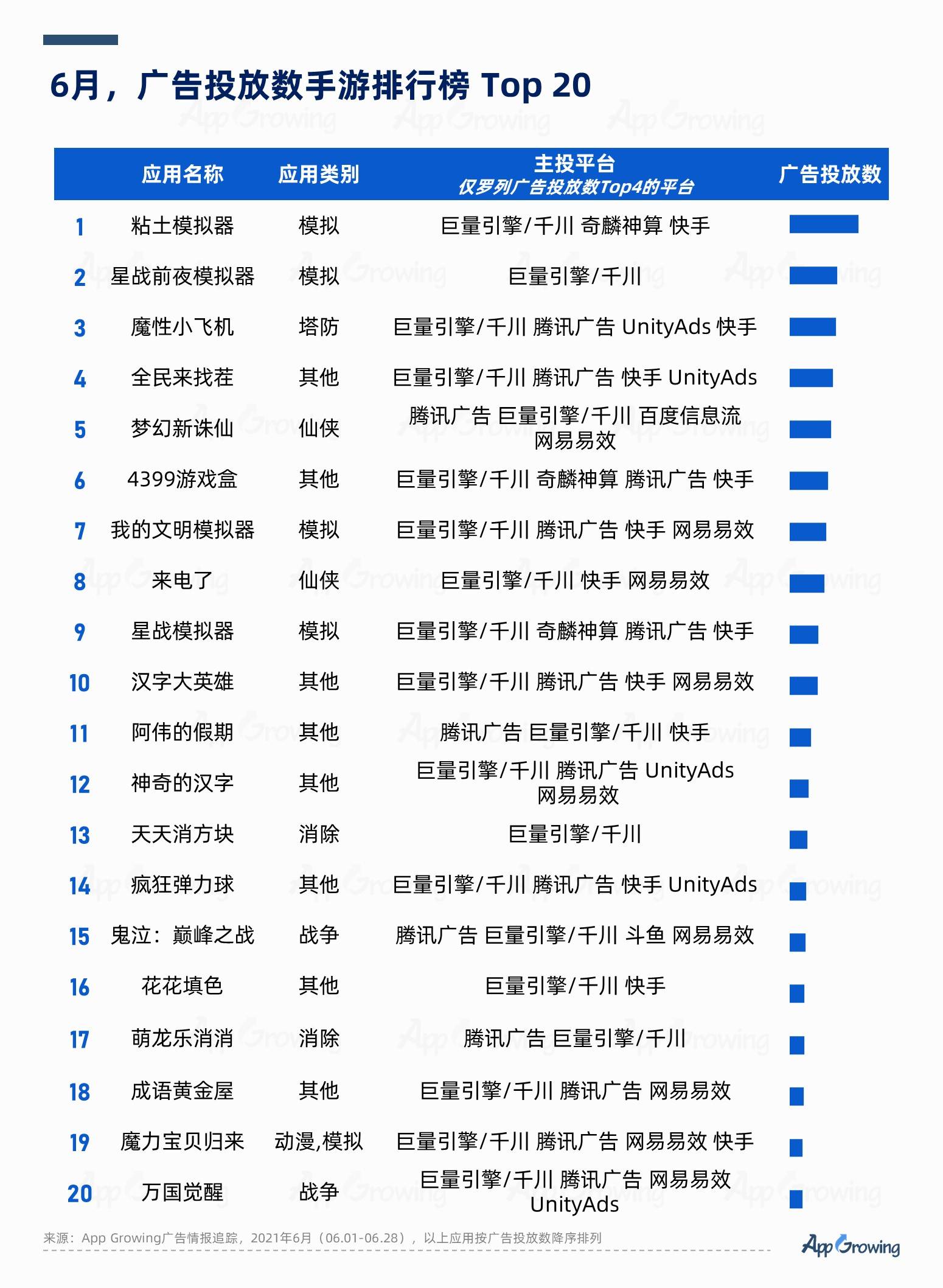 2024年新出的免费资料_精彩对决解析_V33.72.07