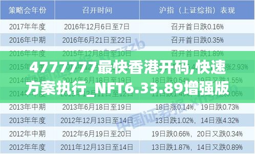 香港4777777最快开码彩图库图_一句引发热议_GM版v82.63.40