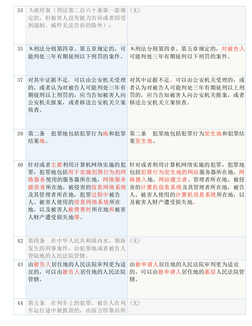 澳门一码一肖一特一中五码必中_最新答案解释落实_V51.45.78