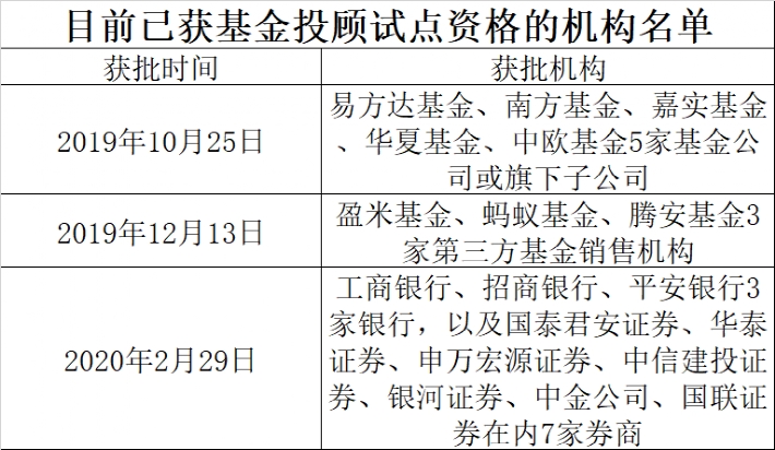 一码一肖100%精准22324_一句引发热议_V97.38.61