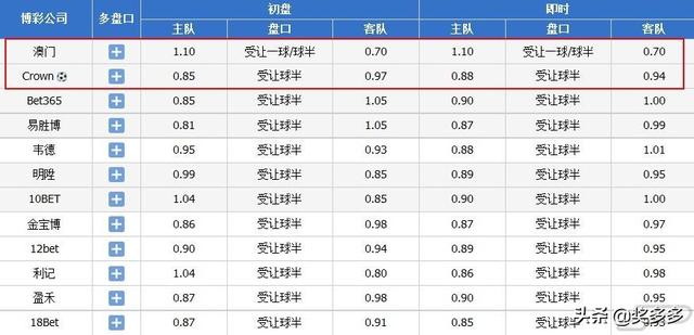 2024澳门六今晚开奖记录_详细解答解释落实_实用版320.493